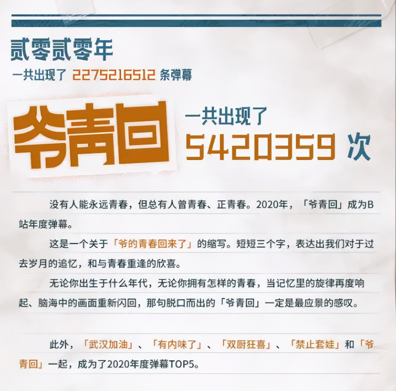 B 站弹幕量破百亿，有你的一份力量吗？