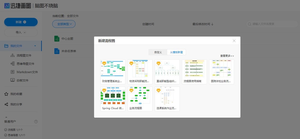 如何制作文档（如何制作文档目录链接）-第5张图片-昕阳网