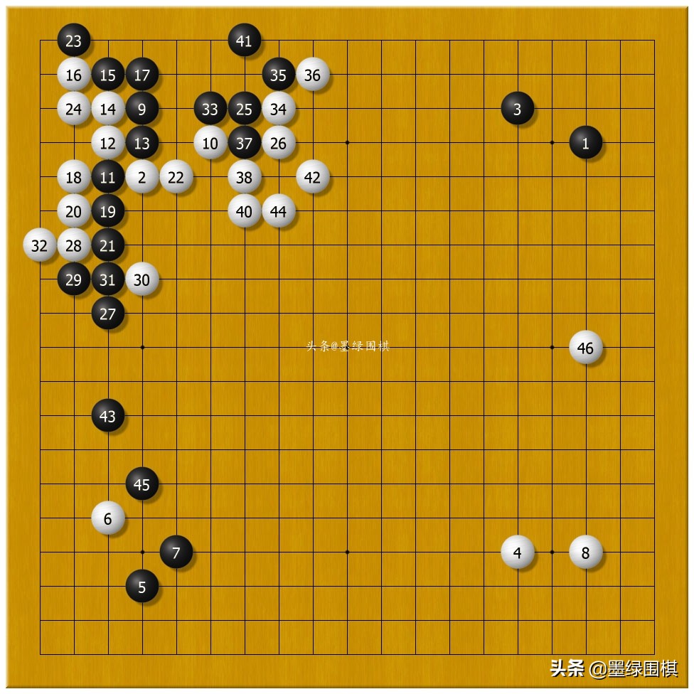 围棋怎么看占了多少目（围棋怎么看占了多少目的棋）-第3张图片-巴山号