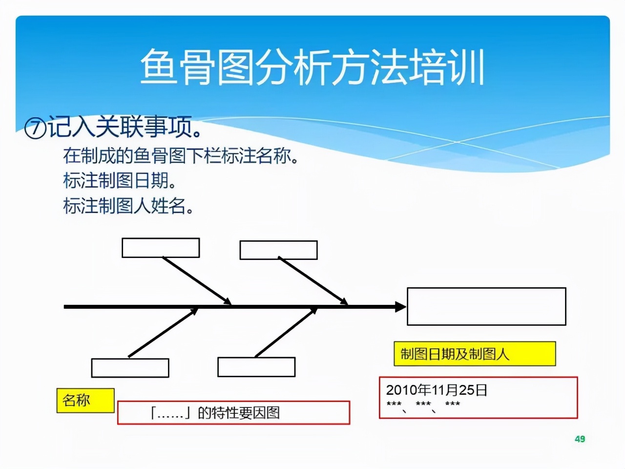 质量经理必修课 | 顾客投诉产品质量问题，你该如何正确处理？