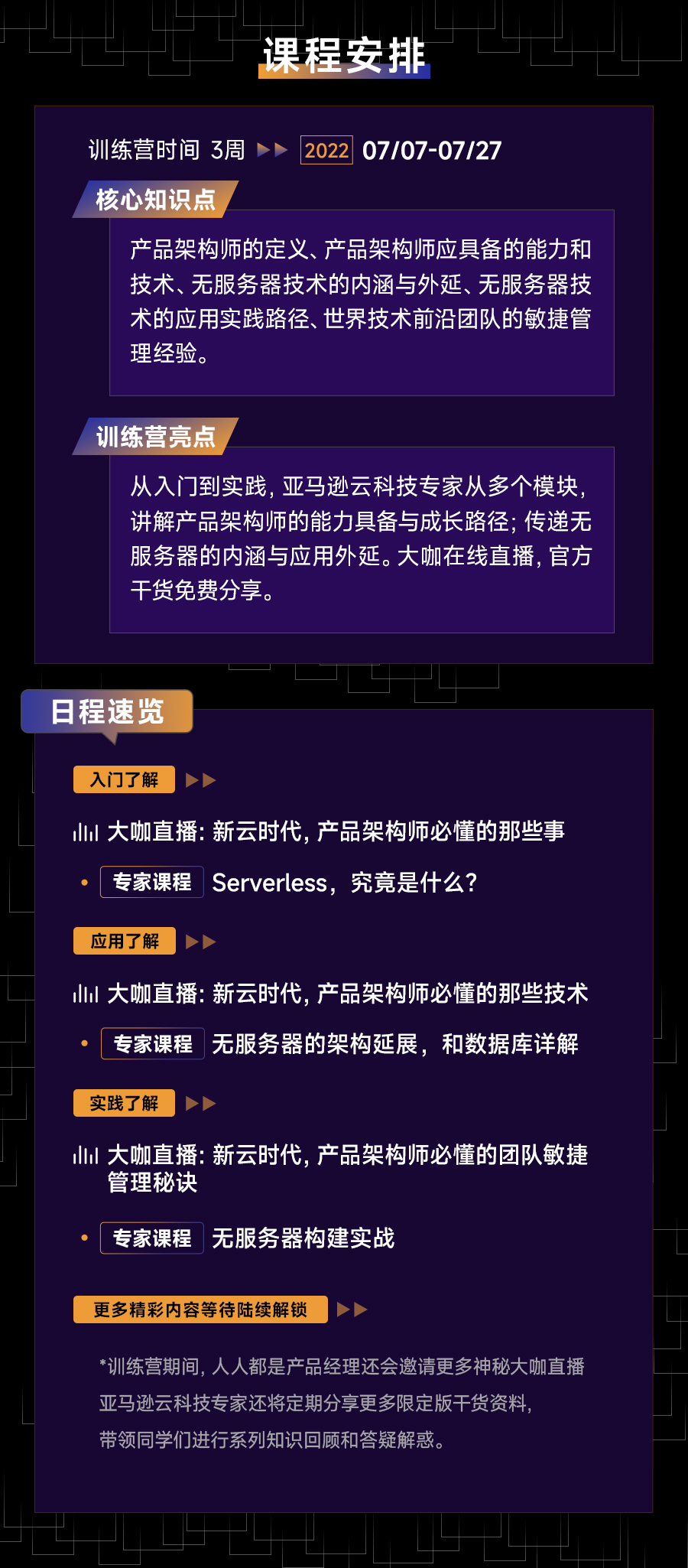 亚马逊云科技全网召集令，寻找敢于挑战的产品架构师人才