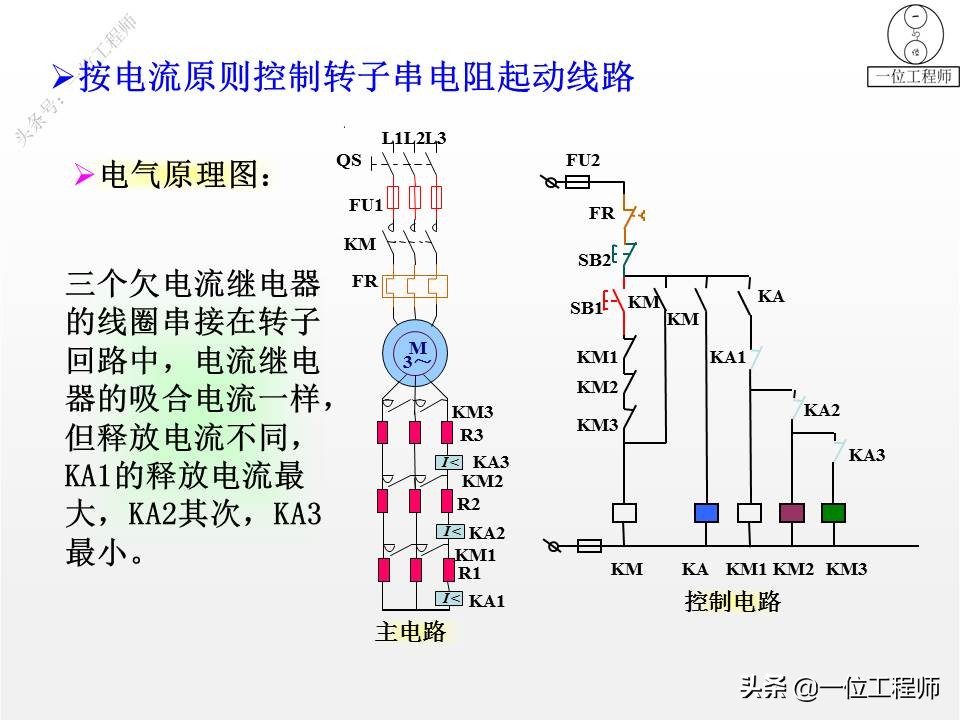 56个典型电气控制线路图，图解电气控制，掌握电气线路分析