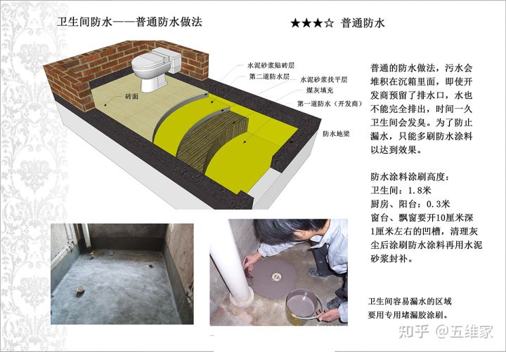 装修验收标准和验收方法，看这一篇文就够了