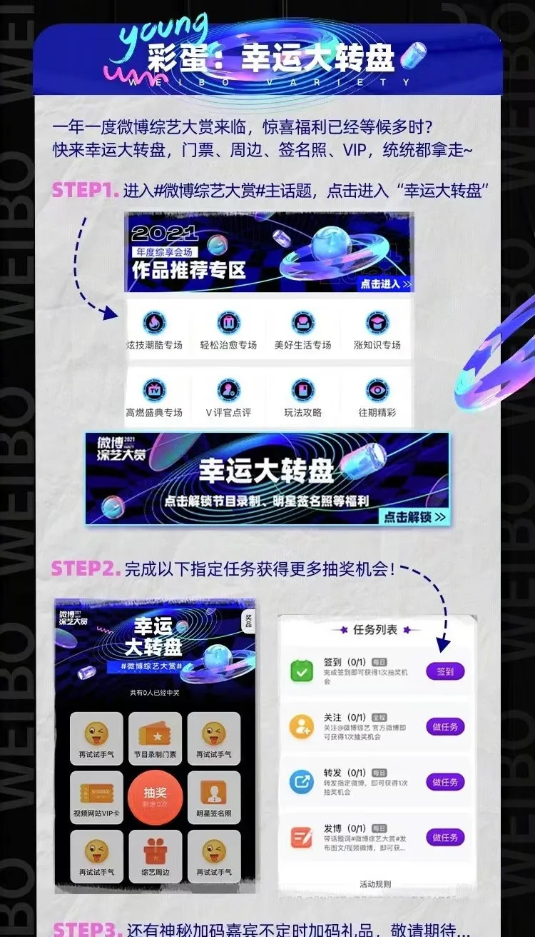 微博真的把綜藝生態“玩”明白了