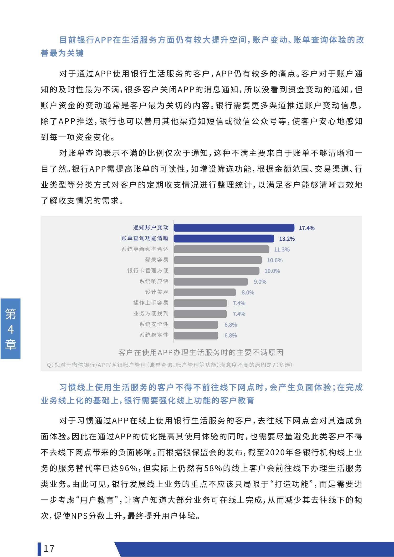 2022中国银行业NPS白皮书