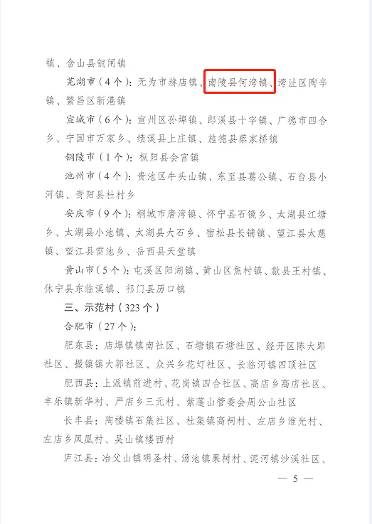 关于认定农村电商提质增效工作示范县示范镇示范村的通报