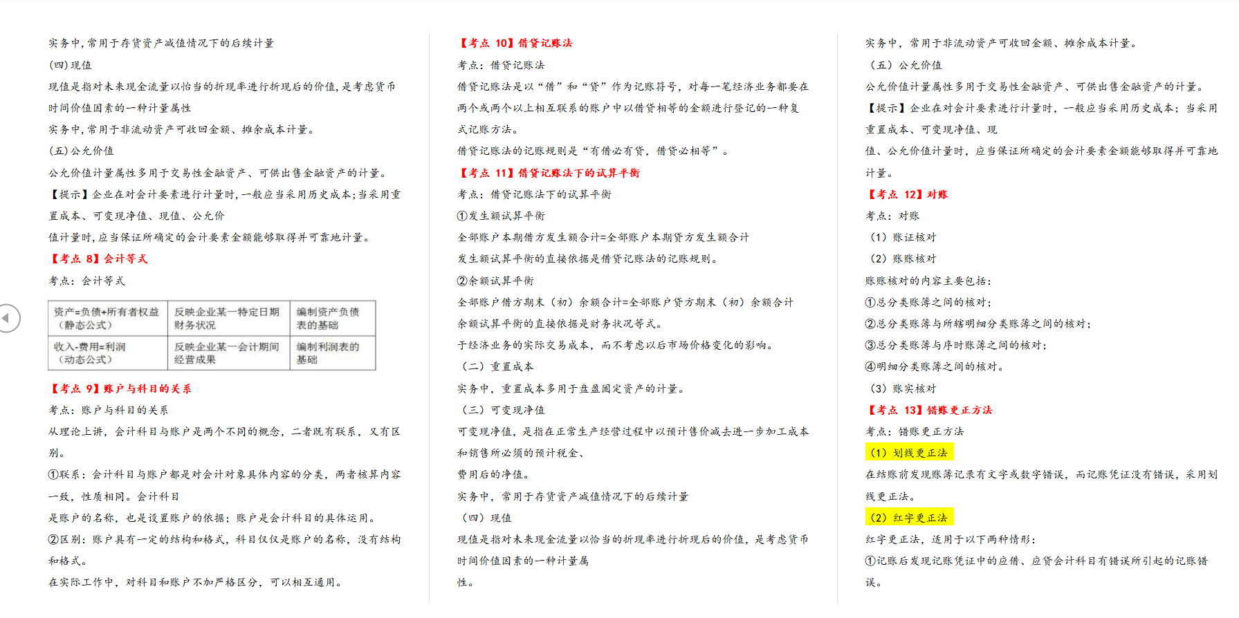 2022初级会计备考攻略，思维导图+核心笔记+初级会计打卡表
