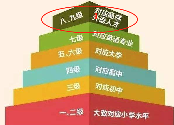 松山湖华为招聘（国民企业）