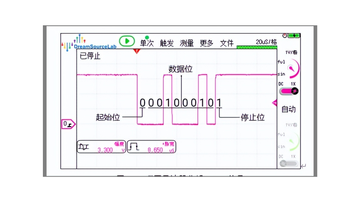 uart是什么意思-第18张图片-科灵网