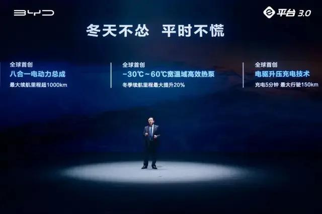 领跑新能源，电池技术功不可没