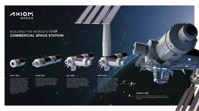 马斯克再次创造历史！三位太空游客今晚达到空间站，票价3.5亿