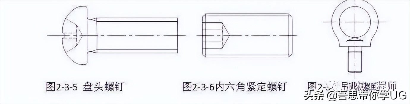 机械设计中的紧固件都有哪些种类？他们分别都是做什么用的？