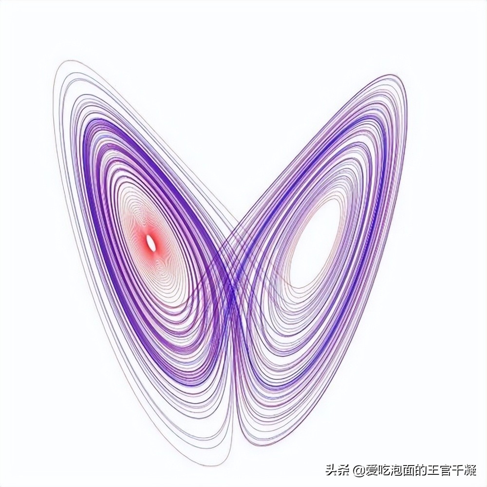 什么是蝴蝶效应 蝴蝶效应2尼克这段热情-让你的生活越来越简单-小木子