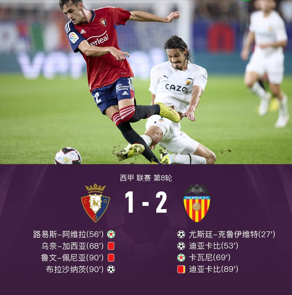 西甲大比分(2-1！西甲神奇一战，3张红牌9张黄牌，主教练的行为，吓后卫一跳)