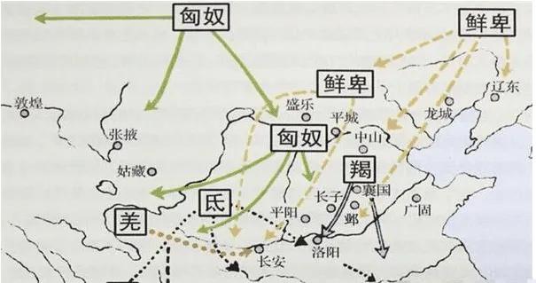 五胡乱华到底有多恐怖？汉人当时险些灭亡