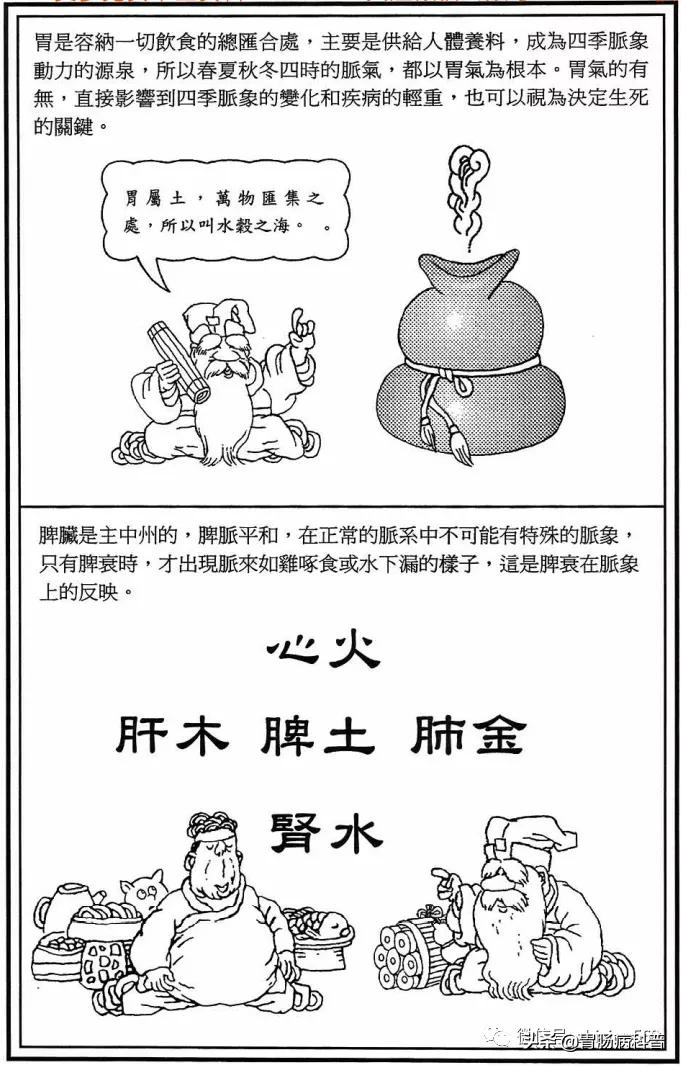 《漫画版八十一难经》第十五难：何谓春弦、夏钩、秋毛、冬石？