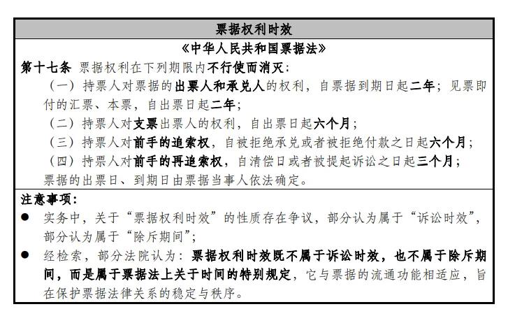 商业汇票到期后被拒绝兑付，应当如何处理？