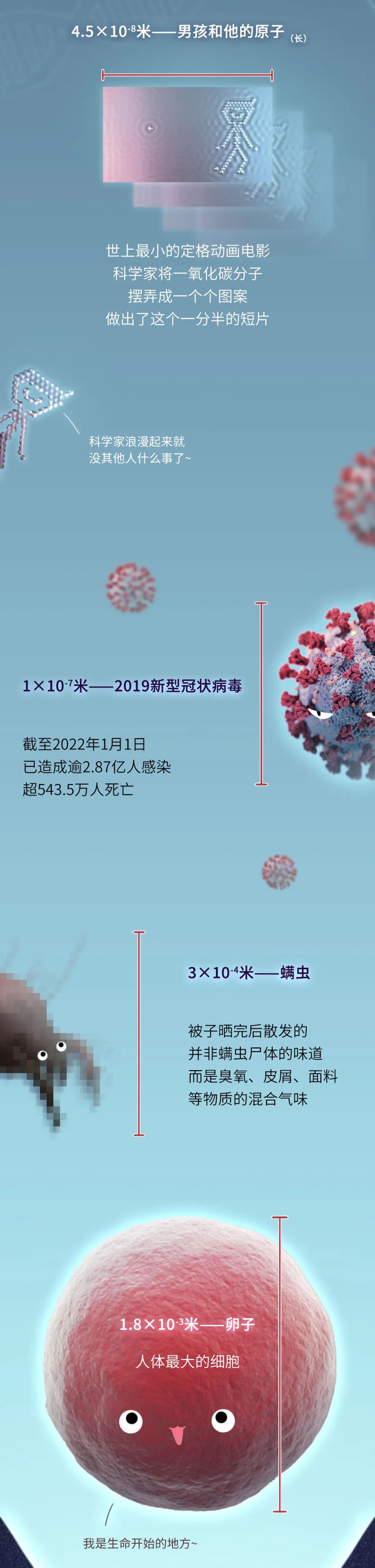 �����������߶�����һƪ�����ˡ���