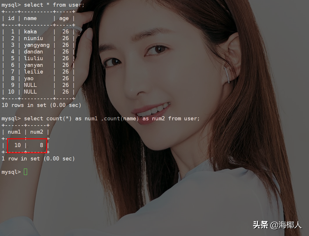 為什么不建議給MySQL設置Null值？