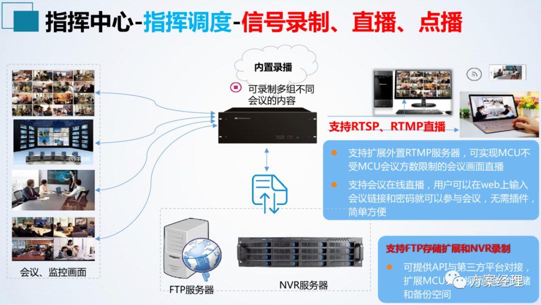 分享 | 应急指挥中心系统集成方案(ppt)