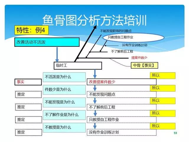 质量经理必修课 | 顾客投诉产品质量问题，你该如何正确处理？