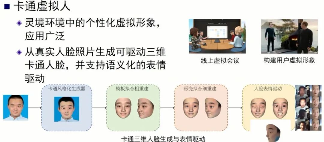 #一天一个AI知识点# 什么是灵境计算？