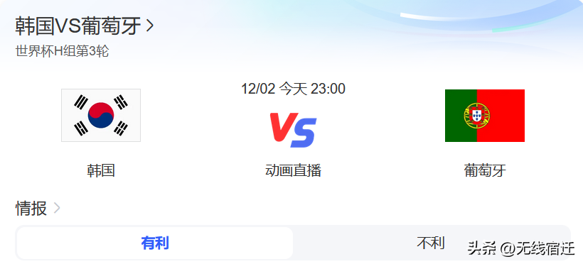 足球俄罗斯vs塞尔维亚直播(12月2日23:00，央5直播韩国-葡萄牙 3日央五直播塞尔维亚队-瑞士队)