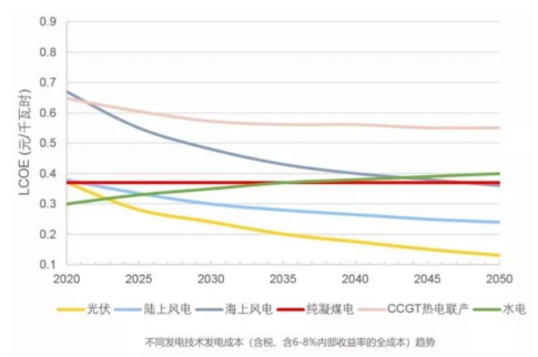 年产1500吨高纯大尺寸先进碳基复合材料扩建项目可行性研究报告