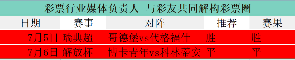 江原FCvs首尔FC前瞻(韩职分析推荐：江原FCvs金泉尚武，将决胜负？)