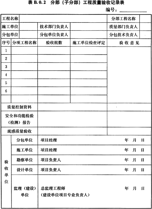 给水排水构筑物工程施工及验收规范 GB 50141-2008