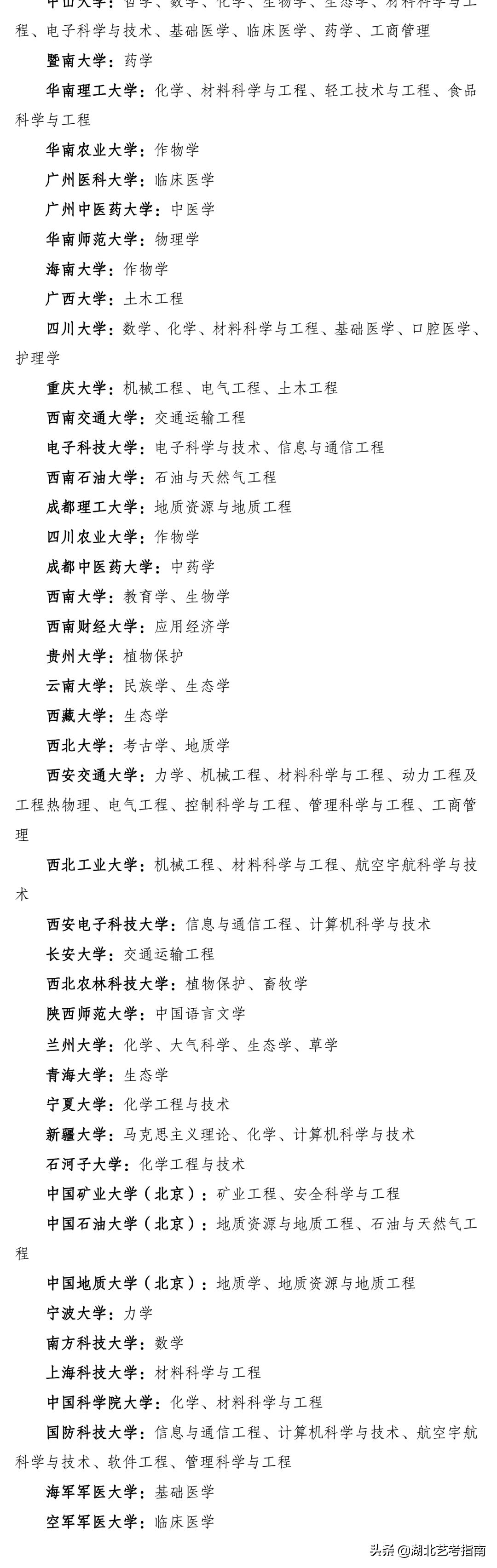 最新｜双一流”建设高校及建设学科名单更新，新一轮建设正式启动