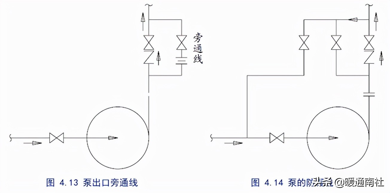 泵的配管与设计导则