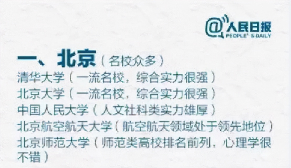 人民日报推荐“各省”好大学，不是只有985/211，才被称为好学校