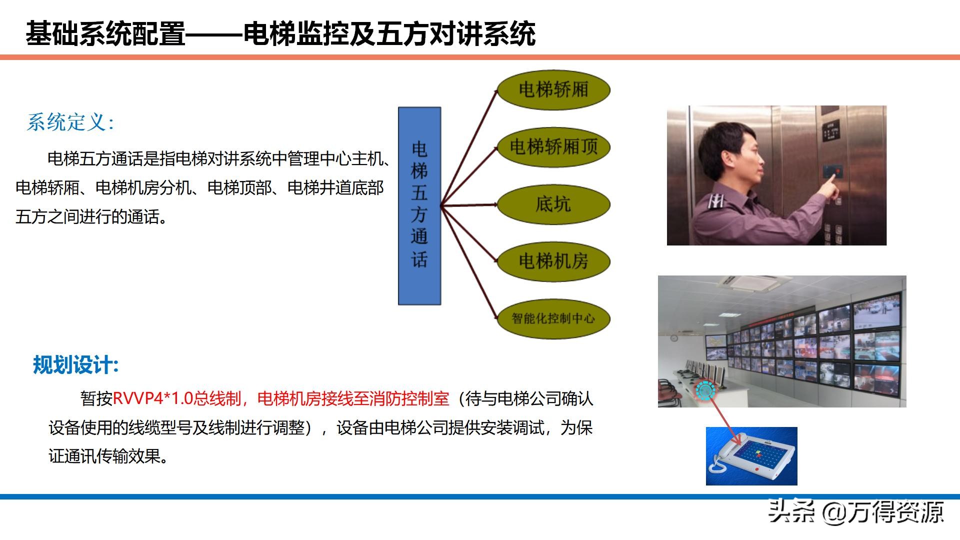 商业综合体智能化设计方案：项目理解、设计依据、目标、系统规划