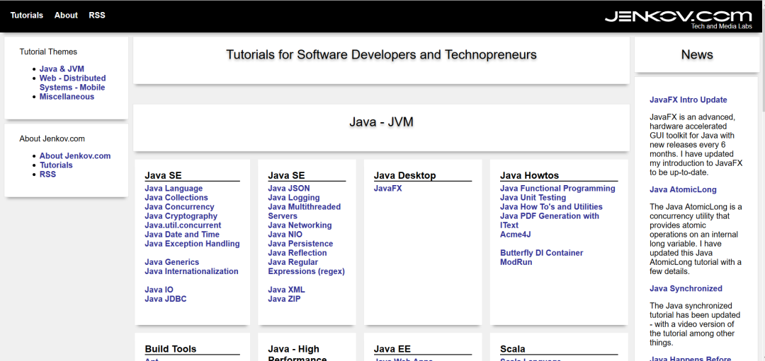 9大方向58个网站介绍，程序员学习数据分析的必备收藏汇总