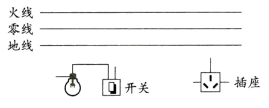 中考专用排球规格(迎战2022年中考物理一模-陕西卷)