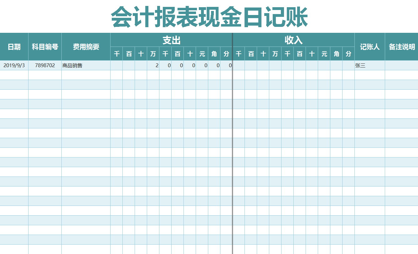 28岁财务主管李姐，做的60份彩色、好看的会计报表，简直太赞了