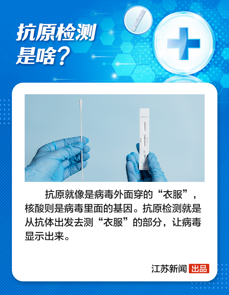 在家就能检测新冠病毒！九图看懂新冠抗原自测