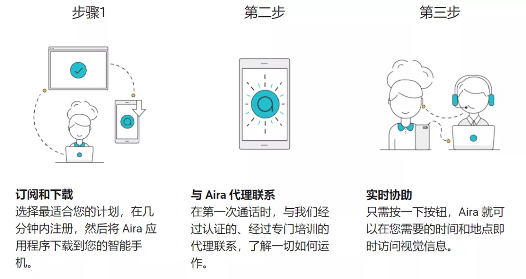 关爱“隐秘的角落”，用“触感”设计让包装更有人情味 | 包装前哨