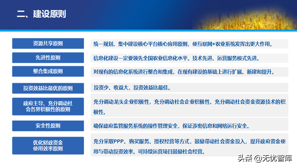 65页PPT智慧数字乡村农业大数据解决方案（附PPT全文下载）