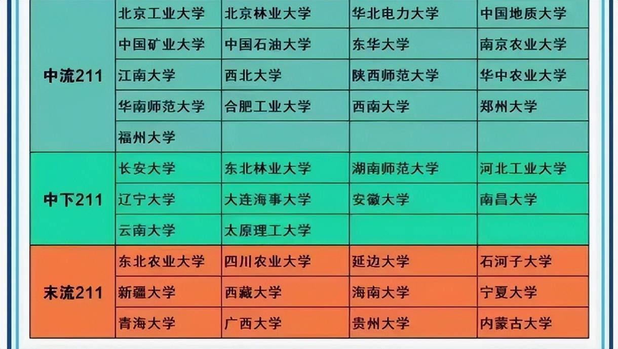 2024年西北民族大学录取分数线及要求_西北民族大学要多少分_西北民族大学分数线是多少啊