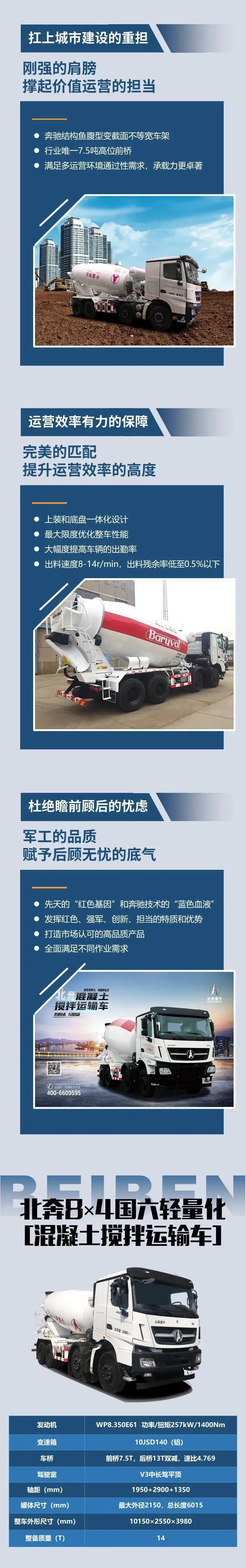 好車推薦丨北奔8×4混凝土攪拌運輸車：我“拌”事 您放心