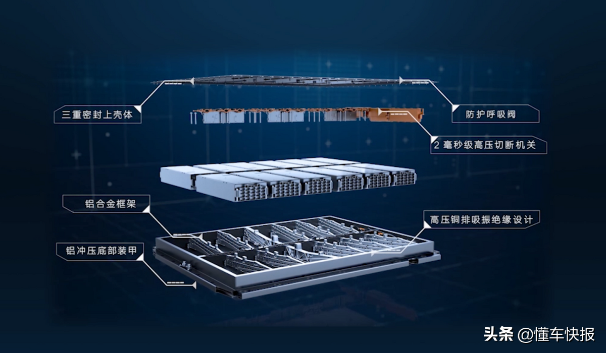 满足全家出行的纯电大块头，上汽大众ID.6 X都有哪些亮点？