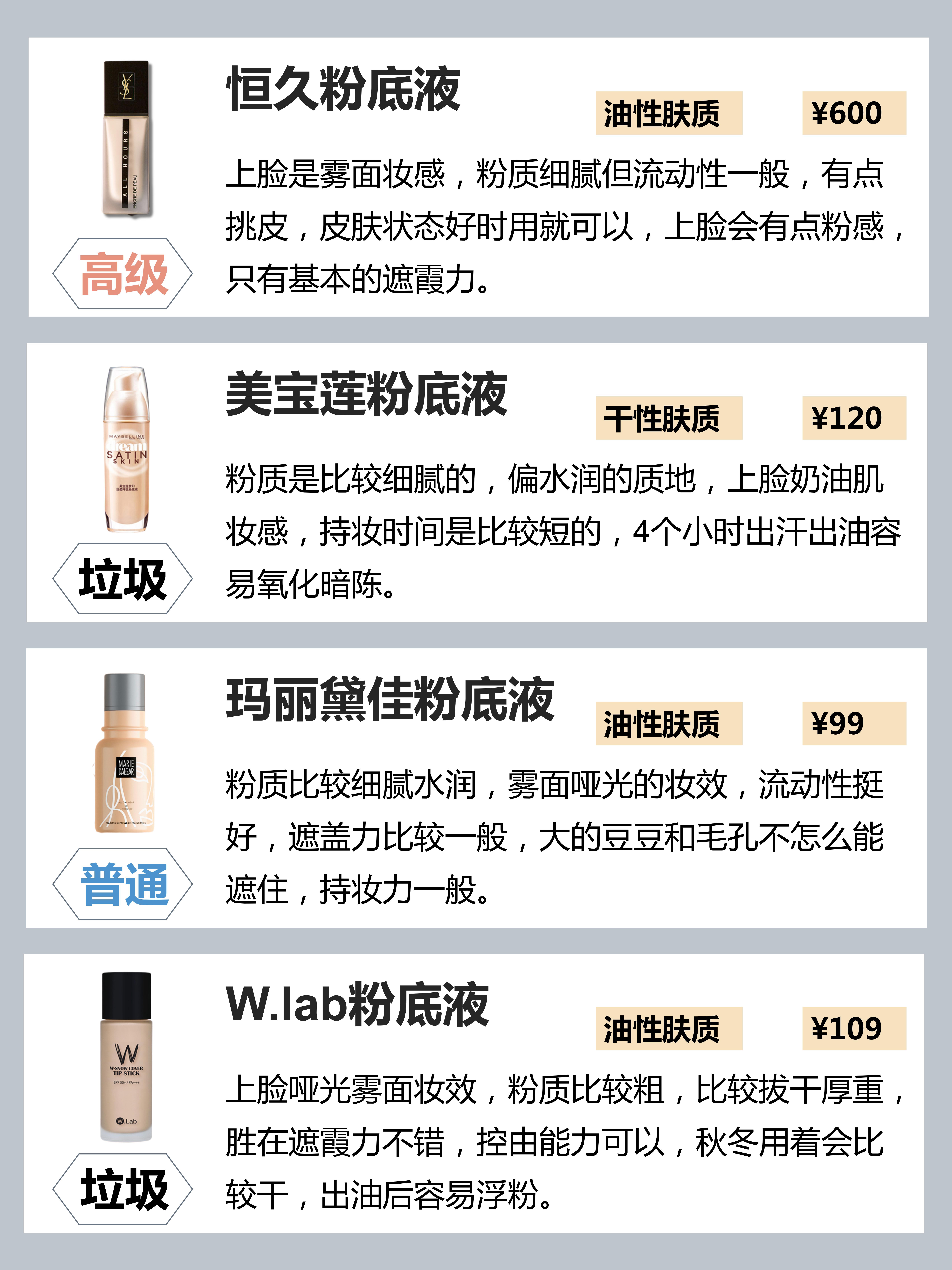 選粉底液別當(dāng)怨種，千萬別踩雷