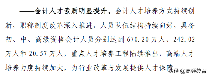 提前！22年会计考试安排已定！一年多证机会大增