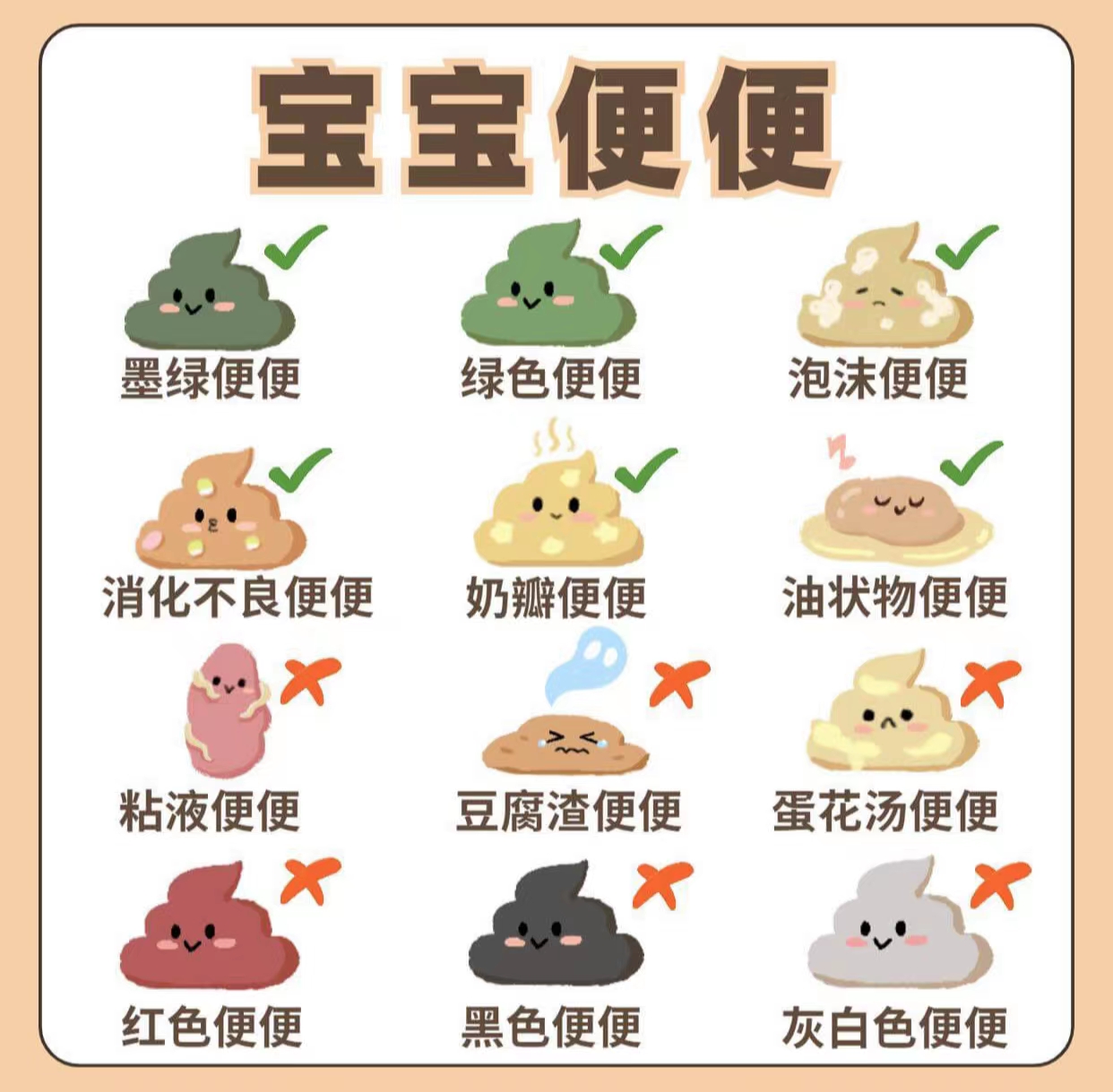 除了上面这几种便便,还有几种非常危险的大便,一旦出现,家长一定要