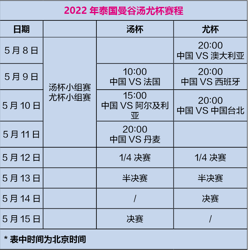 中国羽毛球混双教练是谁(国羽官宣教练名单！张军谈国羽男单困境，禁赛林丹接班人引起争议)