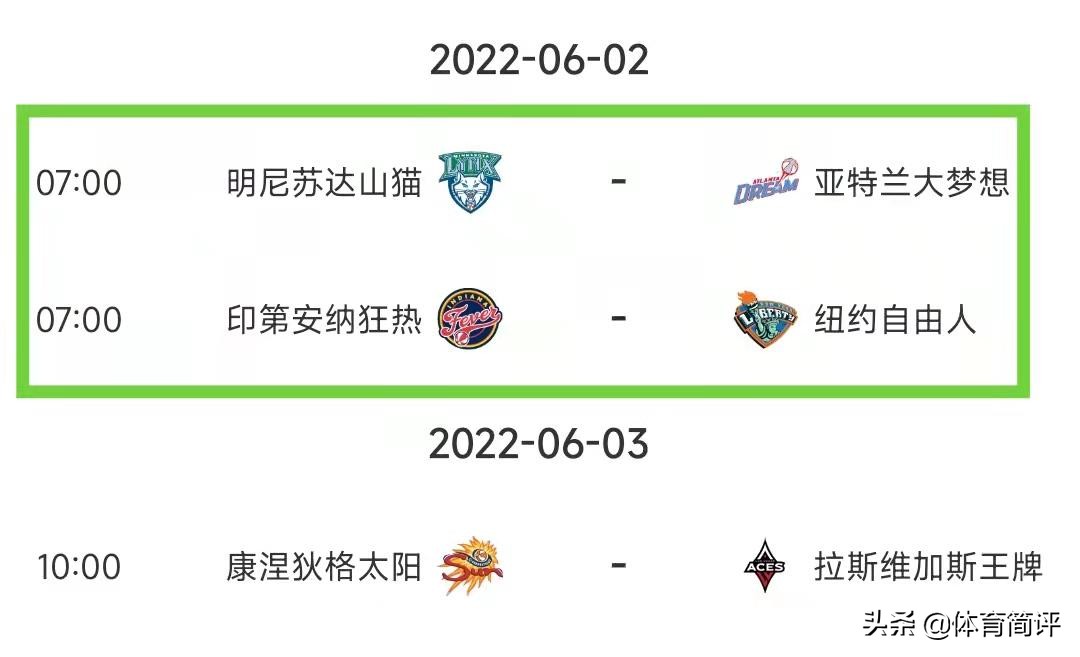 WNBA赛程时间表详细一览(6月2日WNBA赛程出炉，纽约自由人或结束7连败，韩旭有望再创新高)