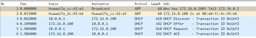 37 張圖詳解 DHCP：給你 IP 地址的隱形人