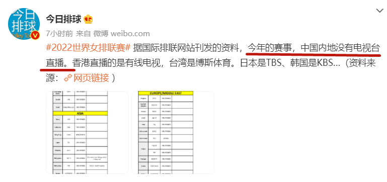 女排世界杯为什么没有电视转播(国际排联官宣，央视无缘直播中国女排世联赛，球迷遗憾)